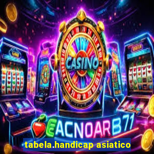 tabela.handicap asiatico